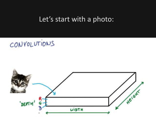 Let’s start with a photo:
 