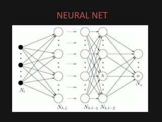 NEURAL NET
 