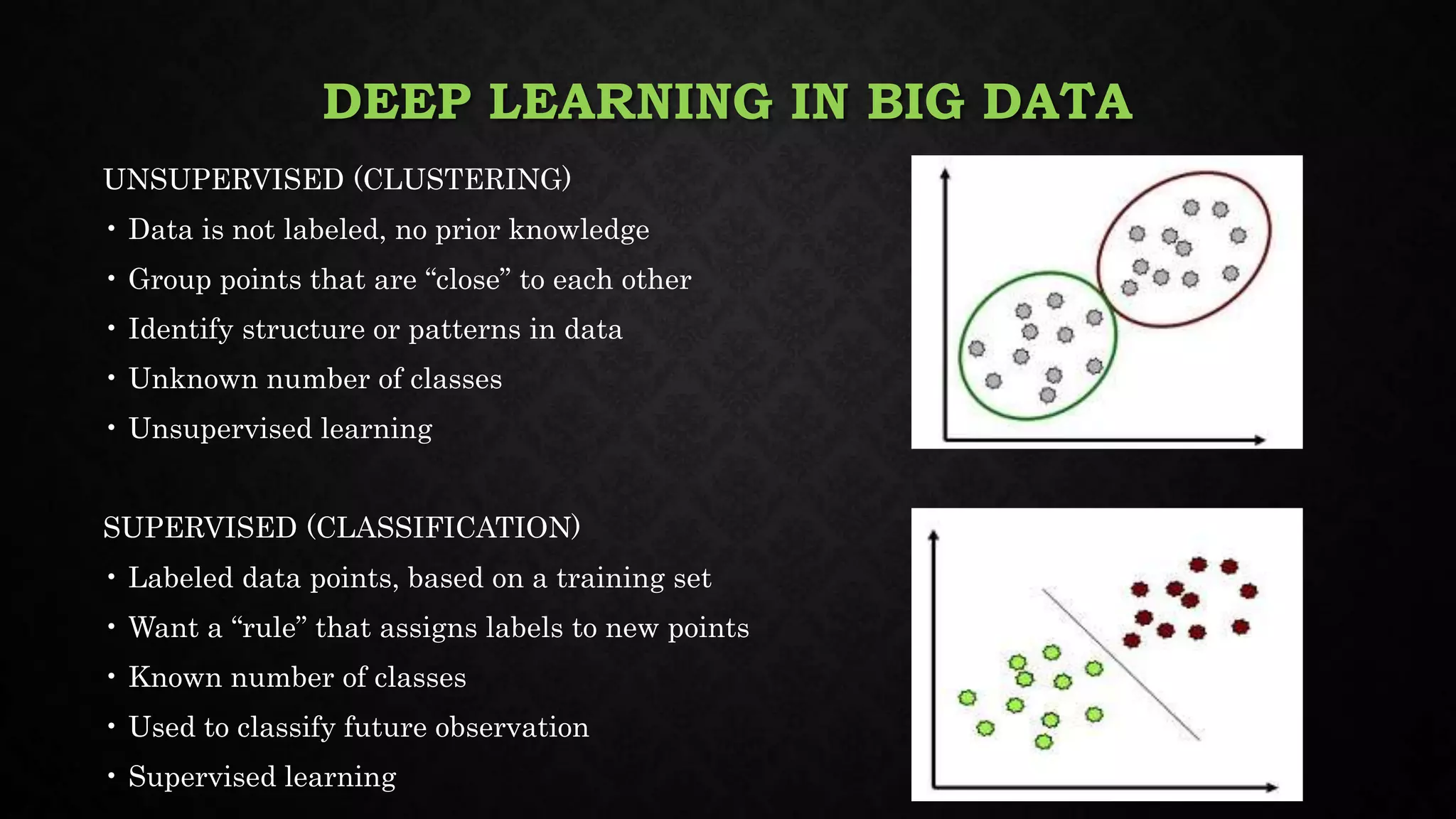 DEEP LEARNING IN BIG DATA
UNSUPERVISED (CLUSTERING)
• Data is not labeled, no prior knowledge
• Group points that are “close” to each other
• Identify structure or patterns in data
• Unknown number of classes
• Unsupervised learning
SUPERVISED (CLASSIFICATION)
• Labeled data points, based on a training set
• Want a “rule” that assigns labels to new points
• Known number of classes
• Used to classify future observation
• Supervised learning
 