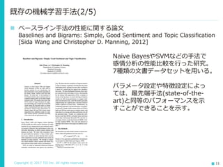 Copyright © 2017 TIS Inc. All rights reserved. 11
 手法
Naive Bayes
 利用理由
分類問題のベースラインとして多く用いられているため。シンプルな
手法であるものの、一定の性能が出ることが知られています。
既存の機械学習手法(1/5)
否定肯定
学習
Naive
Bayes
肯定
A B C D E F
否定
A B C D E F
肯定と否定それぞれの
文書と単語の
出現確率を学習
推定
学習結果から
文書のカテゴリを推定
？
A B C D E F
 
