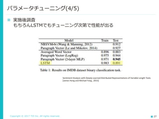 Copyright © 2017 TIS Inc. All rights reserved. 27
 他の実装のパラメータなどを参考に性能は上がった
パラメータチューニング(3/4)
accuracy 84.7
パラメータ 設定値
単語種類数 10,000
入力単語数 100
ドロップアウト 0.8
エポック数 14
性能が上がってホッとした。が、なぜこのパラメータが良い
のか？そんなものなのか？
しかもNaive Bayesに負けてるし、労力に見合っていない…
Deep Learningの沼にはまった…
 
