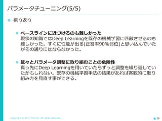 Copyright © 2017 TIS Inc. All rights reserved. 28
 実施後調査
もちろんLSTMでもチューニング次第で性能が出る
パラメータチューニング(4/5)
Sentiment Analysis with Deeply Learned Distributed Representations of Variable Length Texts
[James Hong and Michael Fang , 2015]
 