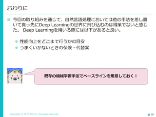 Copyright © 2017 TIS Inc. All rights reserved. 30
 自己紹介
 本日のテーマ
 取り組むタスク
 既存の機械学習手法(Naive Bayes)
 Deep Learning(LSTM)
 パラメータチューニング
 おわりに
目次
 