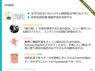 Copyright © 2017 TIS Inc. All rights reserved. 5
chakki
 まずは自分たち(システム開発者)が帰れるように
 自然言語処理/機械学習を活用する
Elephant Sense
「質の高い」文章を検索するための試み。ビュー数やいい
ね数だけでなく、コンテンツの品質の評価も行う。
karura
業務に機械学習をさくっと組み込むための試み。
kintone/Slackのプラグインとなり、予測したい項目/予
測に使う項目の指定のみでモデルを自動作成する。
chazutsu NEW!
自然言語で使うデータを簡単に手に入れるための仕組み。
データのダウンロードからpandasまでを一行で。
 
