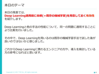 Copyright © 2017 TIS Inc. All rights reserved. 6Copyright © 2016 TIS Inc. All rights reserved. 22
論文輪講を行っています。
論文のまとめ情報は、以下リポジトリで公開しています。
https://github.com/arXivTimes/arXivTimes
もちろん、まとめの投稿
もお待ちしています。
chakki
 