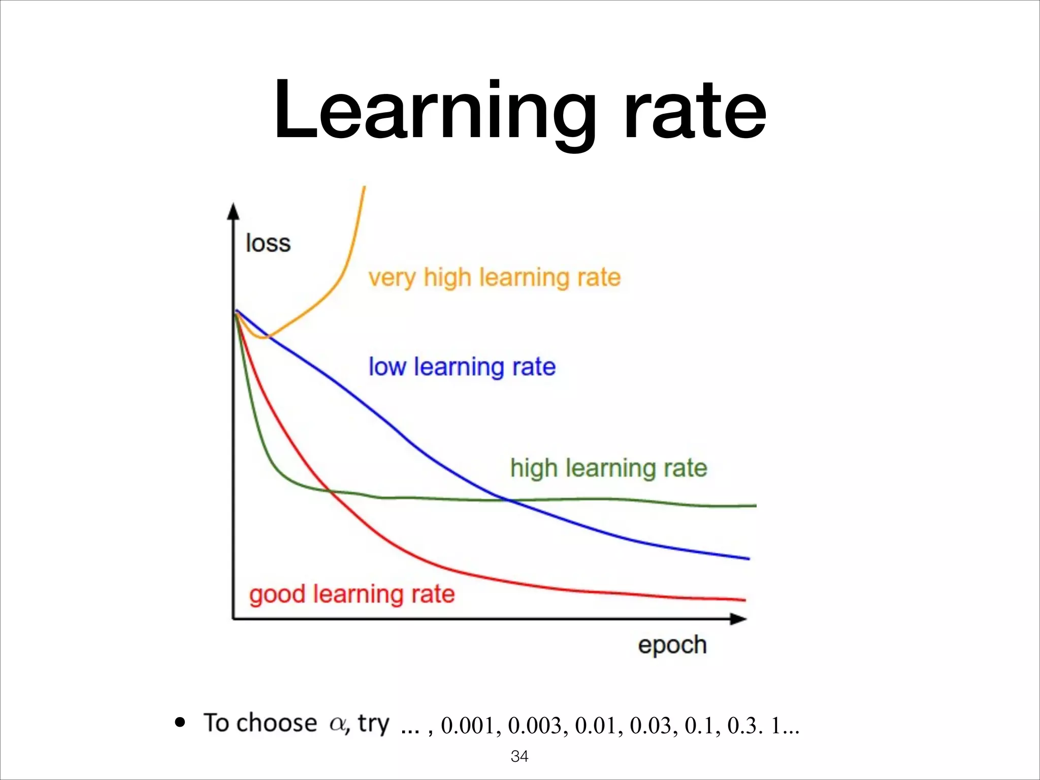 Learning rate
• ... , 0.001, 0.003, 0.01, 0.03, 0.1, 0.3. 1...
34
 