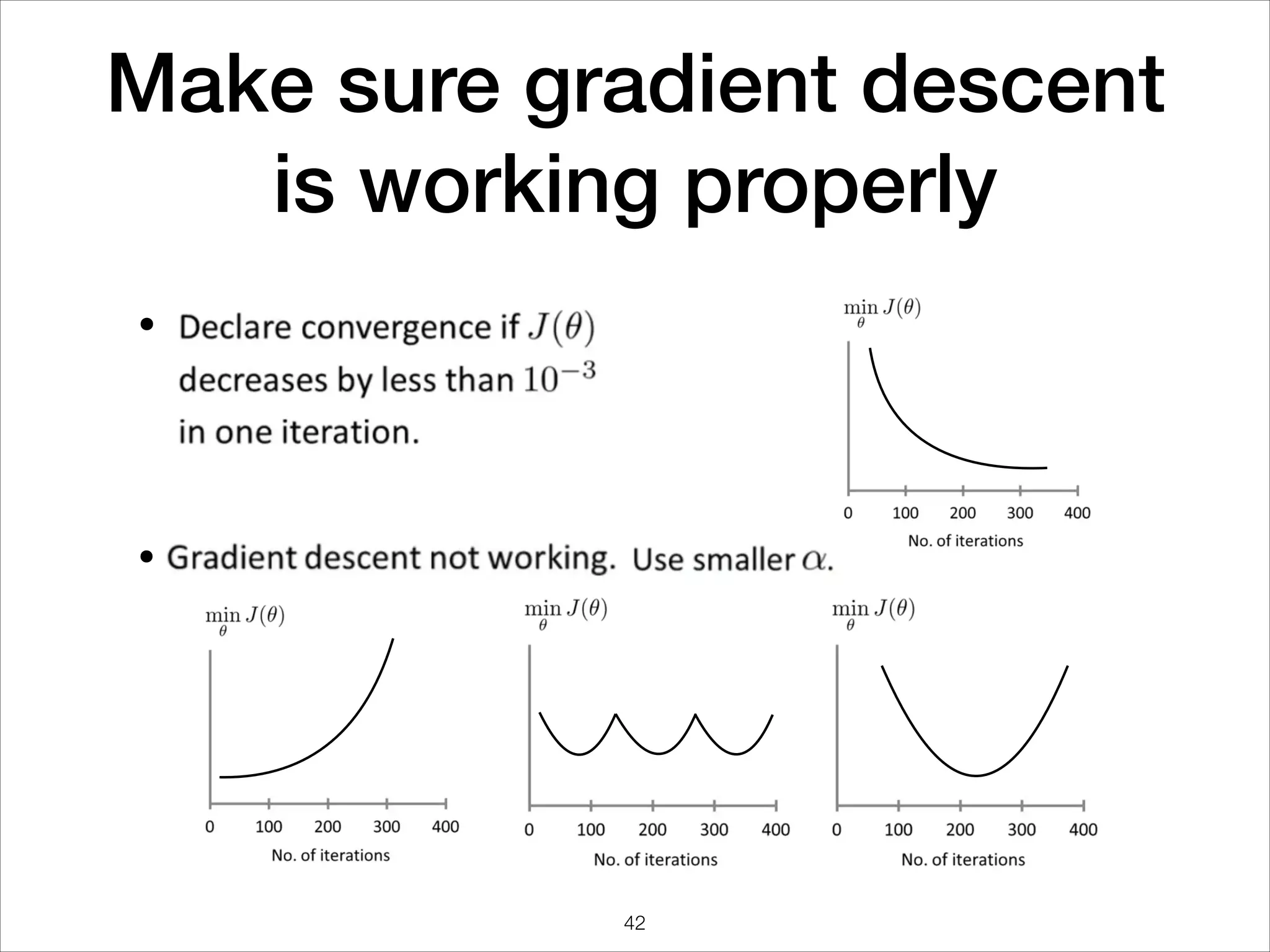 Make sure gradient descent
is working properly
•
•
42
 