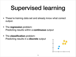 Supervised learning
• These're training data set and already know what correct
output.

• The regression problem:  
Predicting results within a continuous output

• The classiﬁcation problem:  
Predicting results in a discrete output
12
 