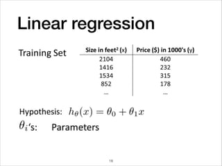 Linear regression
18
 