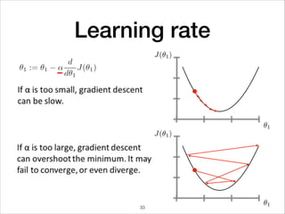 Learning rate
33
 