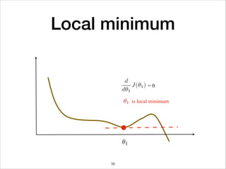 Local minimum
is local minimum
= 0
36
 