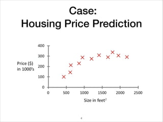 Case: 
Housing Price Prediction
4
 