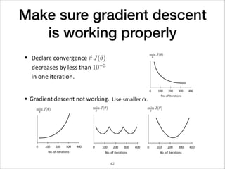 Make sure gradient descent
is working properly
•
•
42
 