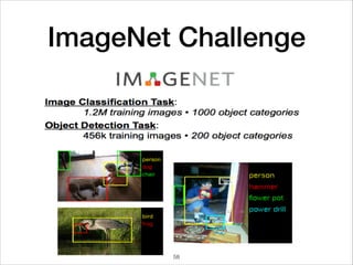 ImageNet Challenge
58
 