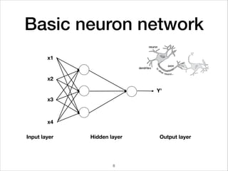 Basic neuron network
x1
Y'
x3
x4
x2
Input layer Hidden layer Output layer
8
 
