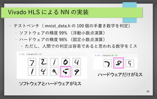 29
Vivado HLS による NN の実装
● テストベンチ（ mnist_data.h の 100 個の手書き数字を判定）
– ソフトウェアの精度 99% （浮動小数点演算）
– ハードウェアの精度 98% （固定小数点演算）
● ただし、人間での判定は容易であると思われる数字をミス
ソフトウェアとハードウェアがミス
ハードウェアだけがミス
 