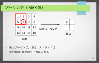 37
プーリング（ MAX 値）
● Max プーリング、 2x2 、ストライド 2
● 2x2 領域の最大値を出力に入れる
1 2 3 4
5 6 7 8
9 10 11 12
13 14 15 16
Max プーリング
画像
出力
6
 