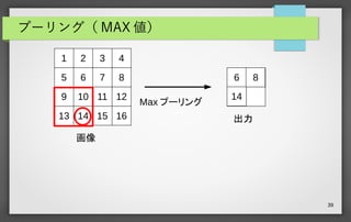 39
プーリング（ MAX 値）
1 2 3 4
5 6 7 8
9 10 11 12
13 14 15 16
Max プーリング
画像
出力
6 8
14
 