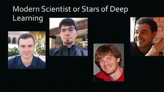 Deep learning an Introduction with Competitive Landscape