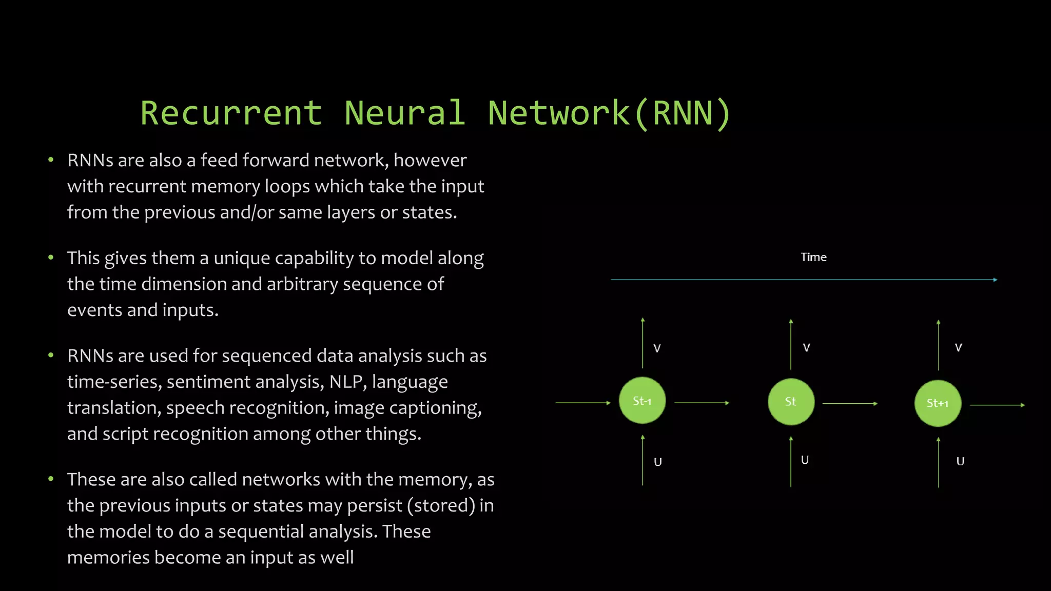 Recurrent Neural Network(RNN)
• RNNs are also a feed forward network, however
with recurrent memory loops which take the input
from the previous and/or same layers or states.
• This gives them a unique capability to model along
the time dimension and arbitrary sequence of
events and inputs.
• RNNs are used for sequenced data analysis such as
time-series, sentiment analysis, NLP, language
translation, speech recognition, image captioning,
and script recognition among other things.
• These are also called networks with the memory, as
the previous inputs or states may persist (stored) in
the model to do a sequential analysis. These
memories become an input as well
w1
w2
wn
 