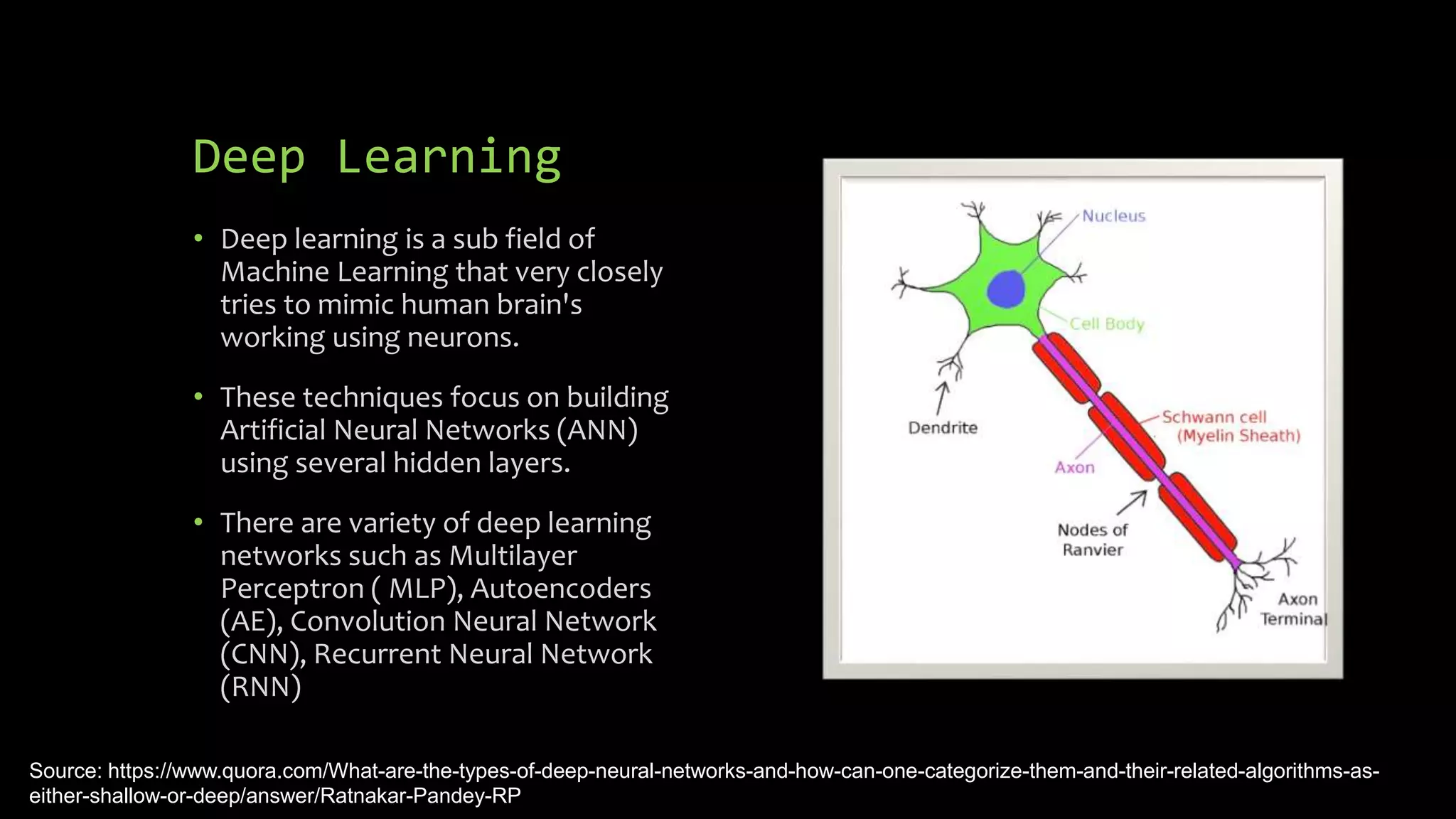 Deep Learning
• Deep learning is a sub field of
Machine Learning that very closely
tries to mimic human brain's
working using neurons.
• These techniques focus on building
Artificial Neural Networks (ANN)
using several hidden layers.
• There are variety of deep learning
networks such as Multilayer
Perceptron ( MLP), Autoencoders
(AE), Convolution Neural Network
(CNN), Recurrent Neural Network
(RNN)
Source: https://www.quora.com/What-are-the-types-of-deep-neural-networks-and-how-can-one-categorize-them-and-their-related-algorithms-as-
either-shallow-or-deep/answer/Ratnakar-Pandey-RP
 