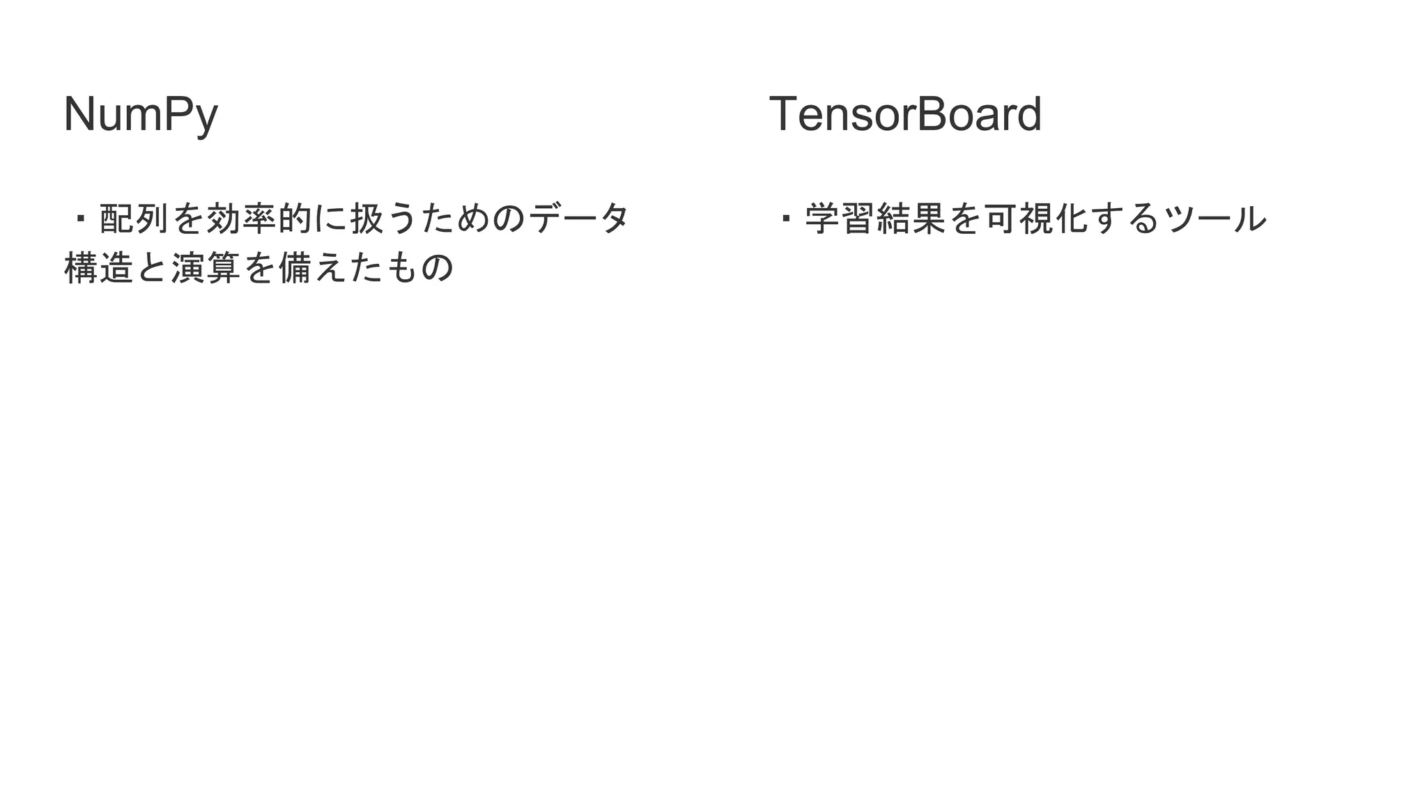 NumPy
・配列を効率的に扱うためのデータ
構造と演算を備えたもの
・学習結果を可視化するツール
TensorBoard
 