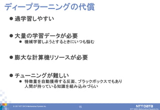 15© 2017 NTT DATA Mathematical Systems Inc.
15
 過学習しやすい
 大量の学習データが必要
 機械学習しようとするときにいつも悩む
 膨大な計算機リソースが必要
 チューニングが難しい
 特徴量を自動獲得する反面、ブラックボックスでもあり
人間が持っている知識を組み込みづらい
ディープラーニングの代償
 