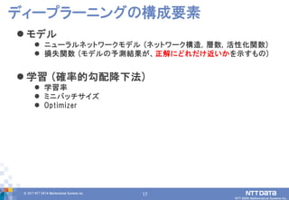 17© 2017 NTT DATA Mathematical Systems Inc.
17
 モデル
 ニューラルネットワークモデル (ネットワーク構造, 層数, 活性化関数)
 損失関数 (モデルの予測結果が、正解にどれだけ近いかを示すもの)
 学習 (確率的勾配降下法)
 学習率
 ミニバッチサイズ
 Optimizer
ディープラーニングの構成要素
 