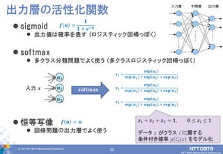 20© 2017 NTT DATA Mathematical Systems Inc.
20
 sigmoid
 出力値は確率を表す (ロジスティック回帰っぽく)
 softmax
 多クラス分類問題でよく使う (多クラスロジスティック回帰っぽく)
 恒等写像
 回帰問題の出力層でよく使う
出力層の活性化関数
𝒇 𝒖 =
𝟏
𝟏 + 𝒆−𝒖
𝒇 𝒖 = 𝒖
𝒖 𝟏
𝒖 𝟐
𝒖 𝟑
𝒛 𝟏 =
𝐞𝐱𝐩 𝒖 𝟏
𝐞𝐱𝐩 𝒖 𝟏 + 𝐞𝐱𝐩 𝒖 𝟐 + 𝐞𝐱𝐩(𝒖 𝟑)
𝐬𝐨𝐟𝐭𝐦𝐚𝐱 𝒛 𝟐 =
𝐞𝐱𝐩 𝒖 𝟐
𝐞𝐱𝐩 𝒖 𝟏 + 𝐞𝐱𝐩 𝒖 𝟐 + 𝐞𝐱𝐩(𝒖 𝟑)
𝒛 𝟑 =
𝐞𝐱𝐩 𝒖 𝟑
𝐞𝐱𝐩 𝒖 𝟏 + 𝐞𝐱𝐩 𝒖 𝟐 + 𝐞𝐱𝐩(𝒖 𝟑)
𝒛 𝟏 + 𝒛 𝟐 + 𝒛 𝟑 = 𝟏, 𝟎 ≤ 𝒛𝒊 ≤ 𝟏
データ 𝑥 がクラス 𝑖 に属する
条件付き確率 𝑝 𝐶𝑖|𝑥 をモデル化
入力 𝒙
 
