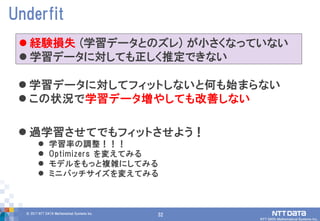 32© 2017 NTT DATA Mathematical Systems Inc.
32
 学習データに対してフィットしないと何も始まらない
 この状況で学習データ増やしても改善しない
 過学習させてでもフィットさせよう！
 学習率の調整！！！
 Optimizers を変えてみる
 モデルをもっと複雑にしてみる
 ミニバッチサイズを変えてみる
Underfit
 経験損失 (学習データとのズレ) が小さくなっていない
 学習データに対しても正しく推定できない
 