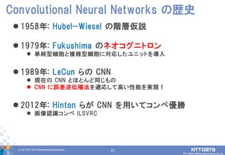 47© 2017 NTT DATA Mathematical Systems Inc.
47
 1958年: Hubel--Wiesel の階層仮説
 1979年: Fukushima のネオコグニトロン
 単純型細胞と複雑型細胞に対応したユニットを導入
 1989年: LeCun らの CNN
 現在の CNN とほとんど同じもの
 CNN に誤差逆伝播法を適応して高い性能を実現！
 2012年: Hinton らが CNN を用いてコンペ優勝
 画像認識コンペ ILSVRC
Convolutional Neural Networks の歴史
 