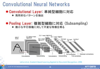 48© 2017 NTT DATA Mathematical Systems Inc.
48
 Convolutional Layer: 単純型細胞に対応
 局所的なパターンを抽出
 Pooling Layer: 複雑型細胞に対応 (Subsampling)
 微小な平行移動に対して不変な特徴を得る
Convolutional Neural Networks
LeCun et al., Gradient-Based Learning Applied to Document Recognition, 1998.
 