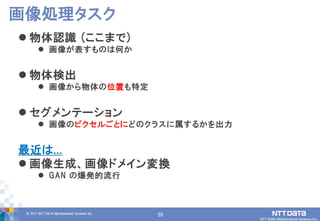 55© 2017 NTT DATA Mathematical Systems Inc.
55
 物体認識 (ここまで)
 画像が表すものは何か
 物体検出
 画像から物体の位置も特定
 セグメンテーション
 画像のピクセルごとにどのクラスに属するかを出力
最近は...
 画像生成、画像ドメイン変換
 GAN の爆発的流行
画像処理タスク
 