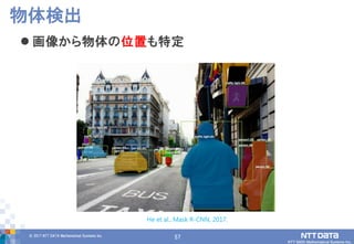 57© 2017 NTT DATA Mathematical Systems Inc.
57
物体検出
He et al., Mask R-CNN, 2017.
 画像から物体の位置も特定
 
