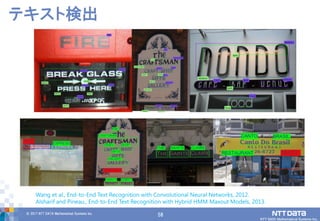58© 2017 NTT DATA Mathematical Systems Inc.
58
テキスト検出
Wang et al., End-to-End Text Recognition with Convolutional Neural Networks, 2012.
Alsharif and Pineau., End-to-End Text Recognition with Hybrid HMM Maxout Models, 2013.
 