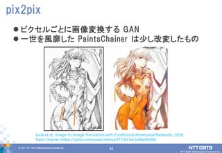 63© 2017 NTT DATA Mathematical Systems Inc.
63
pix2pix
 ピクセルごとに画像変換する GAN
 一世を風靡した PaintsChainer は少し改変したもの
Isola et al., Image-to-Image Translation with Conditional Adversarial Networks, 2016.
Paint Chainer (https://qiita.com/taizan/items/cf77fd37ec3a0bef5d9d)
 