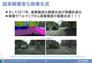 64© 2017 NTT DATA Mathematical Systems Inc.
64
超高解像度な画像生成
 そして2017年、高解像度な画像生成が飛躍的進化
 画像ラベルマップから高解像度の画像合成！！！
Wang et al., High-Resolution Image Synthesis and Semantic Manipulation with Conditional GANs, 2017.
 