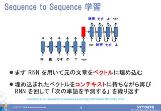 75© 2017 NTT DATA Mathematical Systems Inc.
75
 まず RNN を用いて元の文章をベクトルに埋め込む
 埋め込まれたベクトルをコンテキストに持ちながら再び
RNN を回して 「次の単語を予測する」 を繰り返す
Sequence to Sequence 学習
Sutskever et al., Sequence to Sequence Learning with Neural Networks, 2014.
 