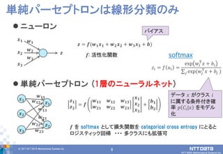 9© 2017 NTT DATA Mathematical Systems Inc.
9
 ニューロン
 単純パーセプトロン (1層のニューラルネット)
単純パーセプトロンは線形分類のみ
𝒙 𝟏
𝒙 𝟐
𝒙 𝟑
𝒛
𝒘 𝟏
𝒘 𝟐
𝒘 𝟑
𝒛 = 𝒇(𝒘 𝟏 𝒙 𝟏 + 𝒘 𝟐 𝒙 𝟐 + 𝒘 𝟑 𝒙 𝟑 + 𝒃)
𝒇: 活性化関数
𝒙 𝟏
𝒙 𝟐
𝒙 𝟑
𝒛 𝟏
𝒛 𝟐
𝒘 𝟏𝟏
𝒘 𝟏𝟐
𝒘 𝟏𝟑
𝒘 𝟐𝟏
𝒘 𝟐𝟐
𝒘 𝟐𝟑
𝒛 𝟏
𝒛 𝟐
= 𝒇
𝒘 𝟏𝟏 𝒘 𝟏𝟐 𝒘 𝟏𝟑
𝒘 𝟐𝟏 𝒘 𝟐𝟐 𝒘 𝟐𝟑
𝒙 𝟏
𝒙 𝟐
𝒙 𝟑
+
𝒃 𝟏
𝒃 𝟐
𝒇 を softmax として損失関数を categorical cross entropy にとると
ロジスティック回帰 ・・・ 多クラスにも拡張可
𝑧𝑖 = 𝑓 𝑢𝑖 =
exp 𝑤𝑖
T
𝑥 + 𝑏𝑖
exp(𝑤𝑗
T
𝑥 + 𝑏𝑗 )𝑗
softmax
データ 𝑥 がクラス 𝑖
に属する条件付き確
率 𝑝 𝐶𝑖|𝑥 をモデル
化
バイアス
 