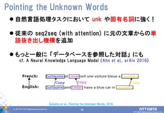 92© 2017 NTT DATA Mathematical Systems Inc.
92
 自然言語処理タスクにおいて unk や固有名詞に強く！
 従来の seq2seq (with attention) に元の文章からの単
語抜き出し機構を追加
 もっと一般に 「データベースを参照した対話」 にも
cf. A Neural Knowledge Language Model (Ahn et al., arXiv 2016)
Pointing the Unknown Words
Gulcehre et al., Pointing the Unknown Words, 2016.
 