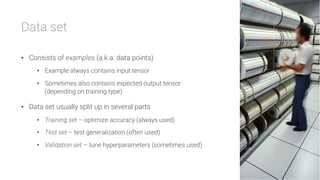 Data set

•  Consists of examples (a.k.a. data points)
•  Example always contains input tensor
•  Sometimes also contains expected output tensor
(depending on training type)
•  Data set usually split up in several parts
•  Training set – optimize accuracy (always used)
•  Test set – test generalization (often used)
•  Validation set – tune hyperparameters (sometimes used)
 