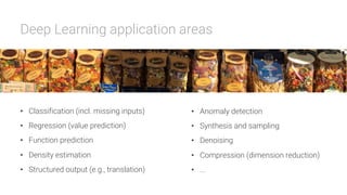 Deep Learning application areas




•  Classification (incl. missing inputs)
•  Regression (value prediction)
•  Function prediction
•  Density estimation
•  Structured output (e.g., translation)





•  Anomaly detection
•  Synthesis and sampling
•  Denoising
•  Compression (dimension reduction)
•  ...
 