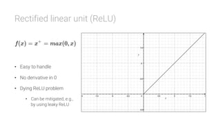 Rectified linear unit (ReLU)

•  Easy to handle
•  No derivative in 0
•  Dying ReLU problem
•  Can be mitigated, e.g.,
by using leaky ReLU
 
