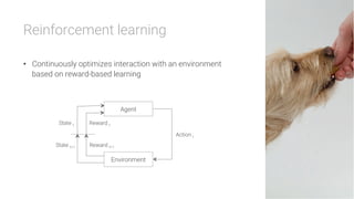 Reinforcement learning

•  Continuously optimizes interaction with an environment
based on reward-based learning
Agent
Environment
State t
 Reward t
State t+1
 Reward t+1
Action t
 
