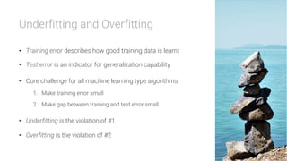 Underfitting and Overfitting

•  Training error describes how good training data is learnt
•  Test error is an indicator for generalization capability
•  Core challenge for all machine learning type algorithms
1.  Make training error small
2.  Make gap between training and test error small
•  Underfitting is the violation of #1
•  Overfitting is the violation of #2
 