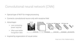 Convolutional neural network (CNN)

•  Special type of MLP for image processing
•  Connects convolutional neuron only with receptive field
•  Advantages
•  Less computing
power required
•  Often even better
recognition rates
•  Inspired by organization of visual cortex
Image source: https://deeplearning4j.org
 
