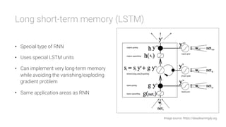 Long short-term memory (LSTM)

•  Special type of RNN
•  Uses special LSTM units
•  Can implement very long-term memory
while avoiding the vanishing/exploding
gradient problem
•  Same application areas as RNN
Image source: https://deeplearning4j.org
 