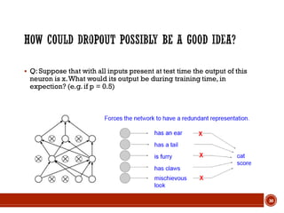  Q: Suppose that with all inputs present at test time the output of this
neuron is x.What would its output be during training time, in
expection? (e.g. if p = 0.5)
30
 