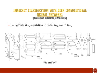 IMAGENET CLASSIFICATION WITH DEEP CONVOLUTIONAL
NEURAL NETWORKS
34
 Using Data Augmentation to reducing overfitting
“AlexNet”
 