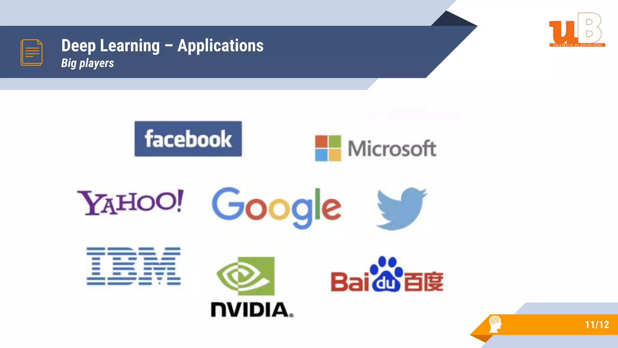 Deep Learning – Applications
Big players
11/12
 